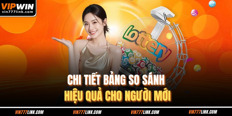Chi tiết bảng so sánh hiệu quả cho người mới